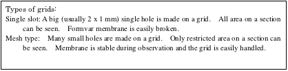 eLXg {bNX: Types of grids:Single slot: A big (usually 2 x 1 mm) single hole is made on a grid.  All area on a section can be seen.  Formvar membrane is easily broken.Mesh type:  Many small holes are made on a grid.  Only restricted area on a section can be seen.  Membrane is stable during observation and the grid is easily handled.