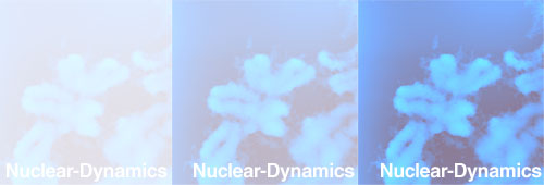 Nuclear-Dynamics