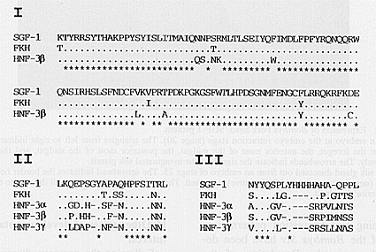 Fig.1