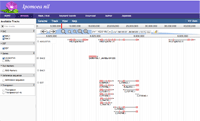 GenomeViewer